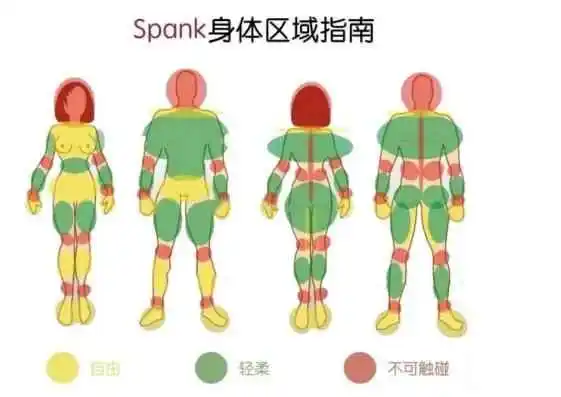 西檬之家sub是什么?揭开字母圈中臣服者的神秘面纱 一