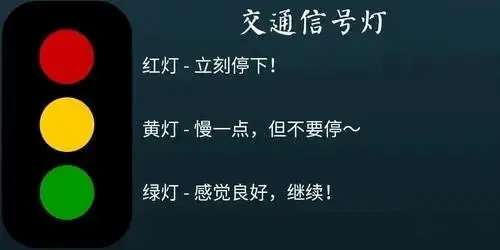 西檬之家字母圈Dom的入门指南 一