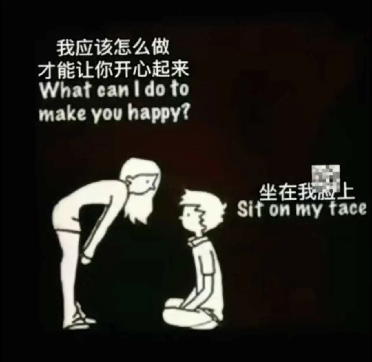 西檬之家sm亚文化与字母圈的关系是什么? 一